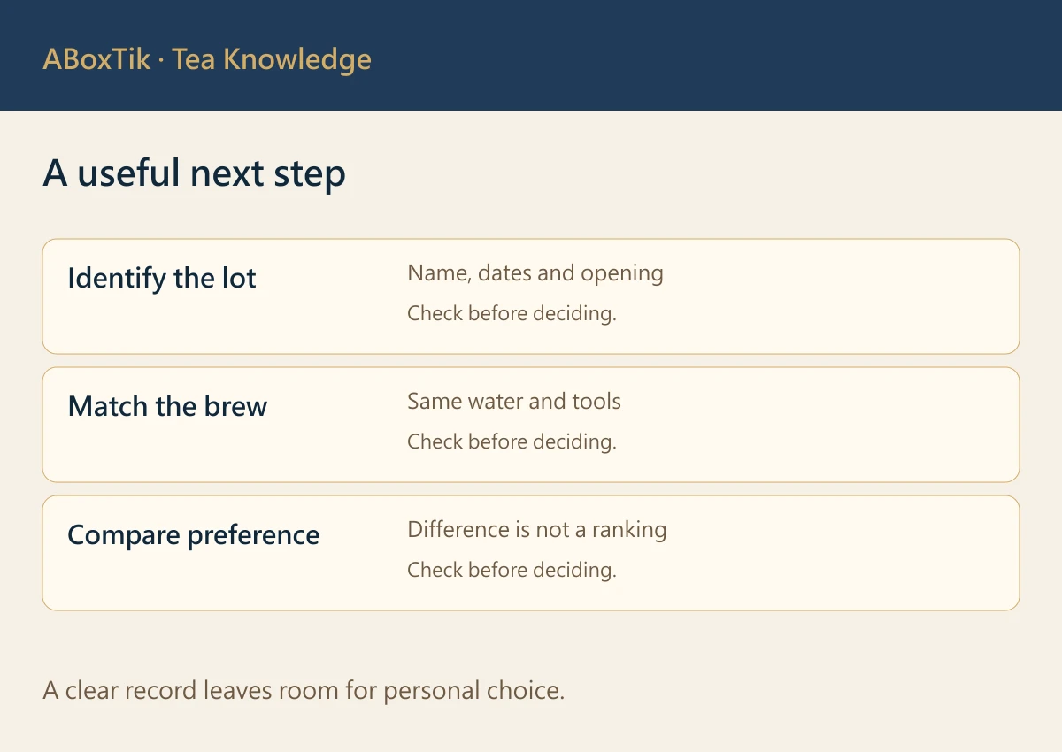 A useful next step
