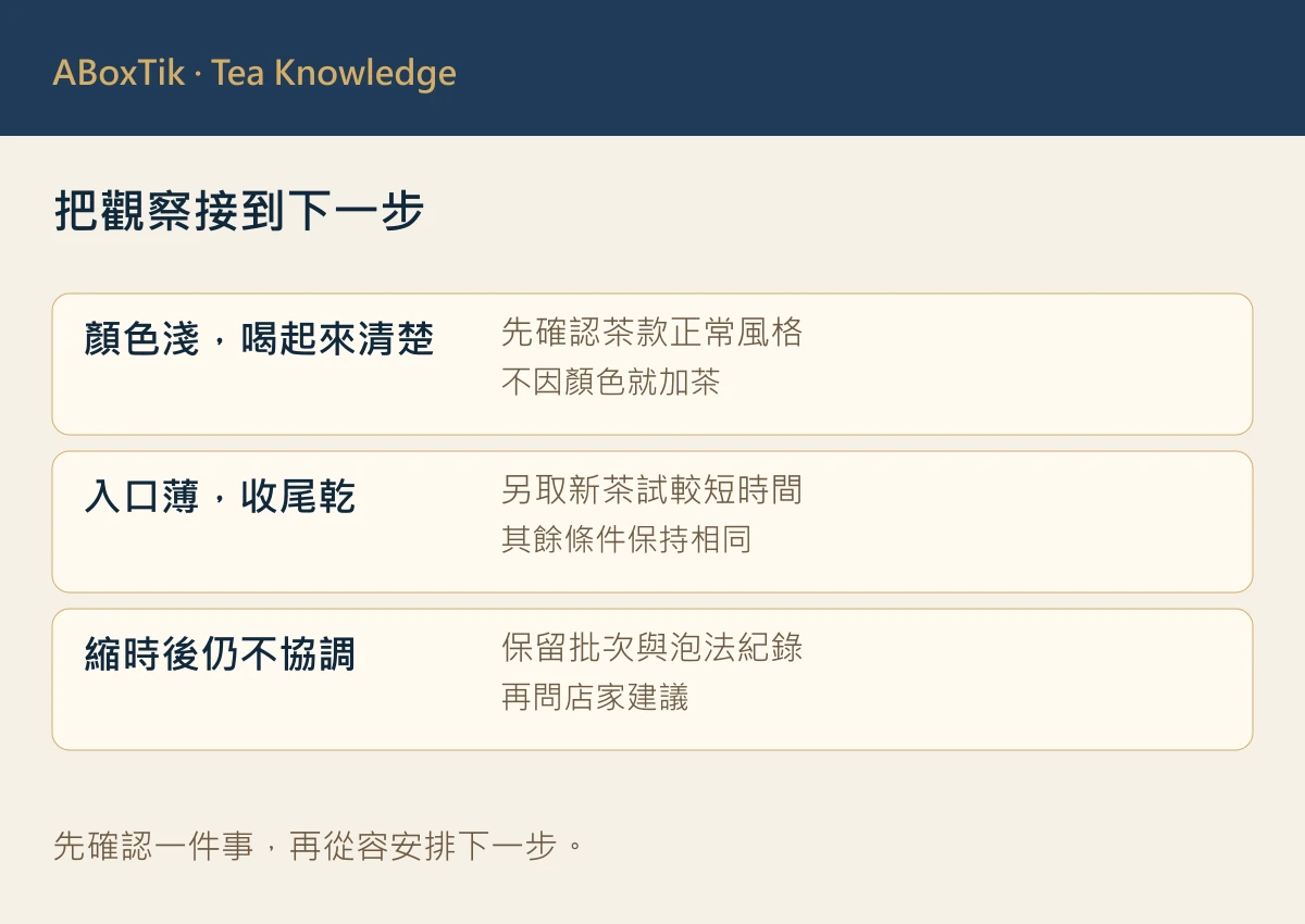 把觀察接到下一步