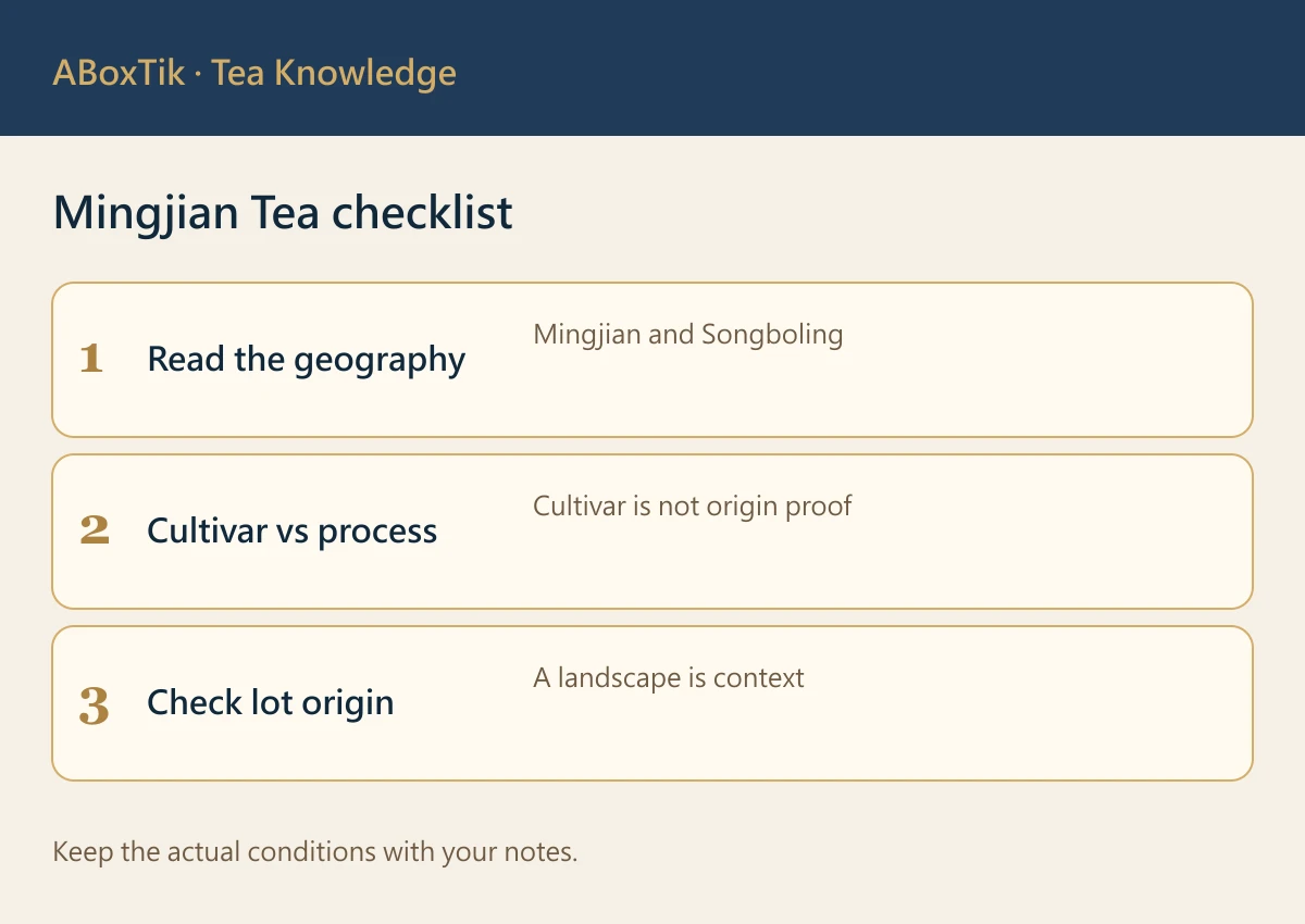Mingjian Tea checklist