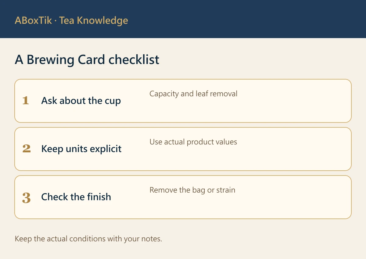 A Brewing Card checklist