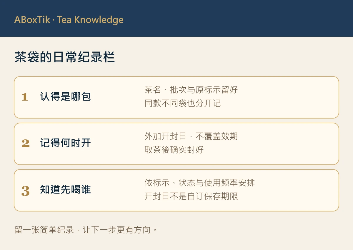茶叶开封日期 — 茶袋的日常纪录栏