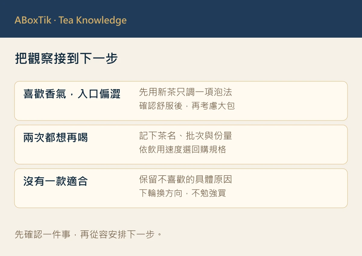 用三次试饮记录把茶叶试饮包观察整理成下一步选茶决定