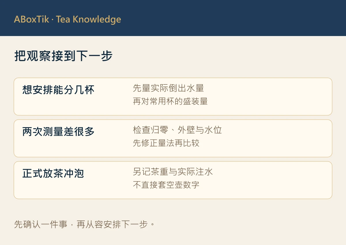 把观察接到下一步