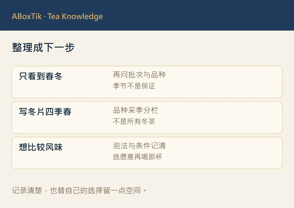 整理成下一步