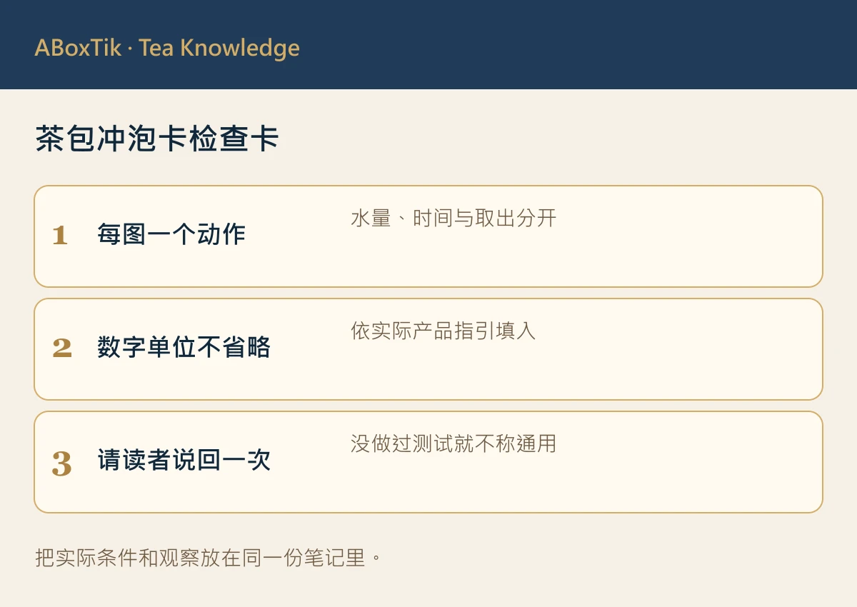 茶包图示说明怎麽做?让海外收礼者看懂冲泡卡 - ABoxTik 一盒精品 2 茶包冲泡卡检查卡