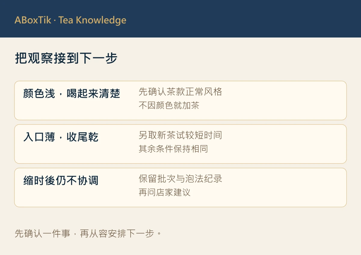 把观察接到下一步