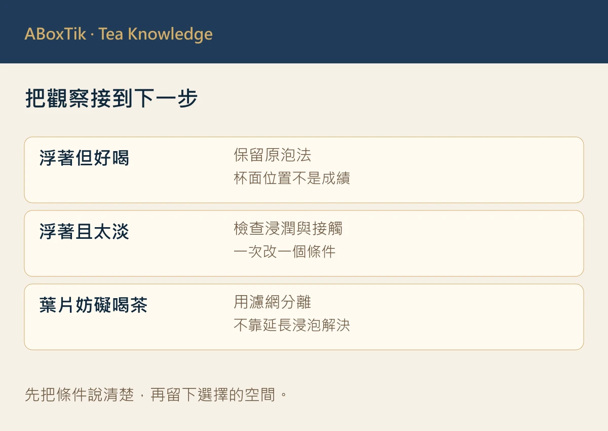 把觀察接到下一步