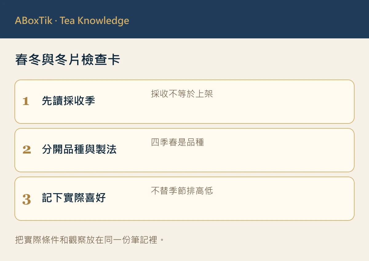 春冬與冬片檢查卡