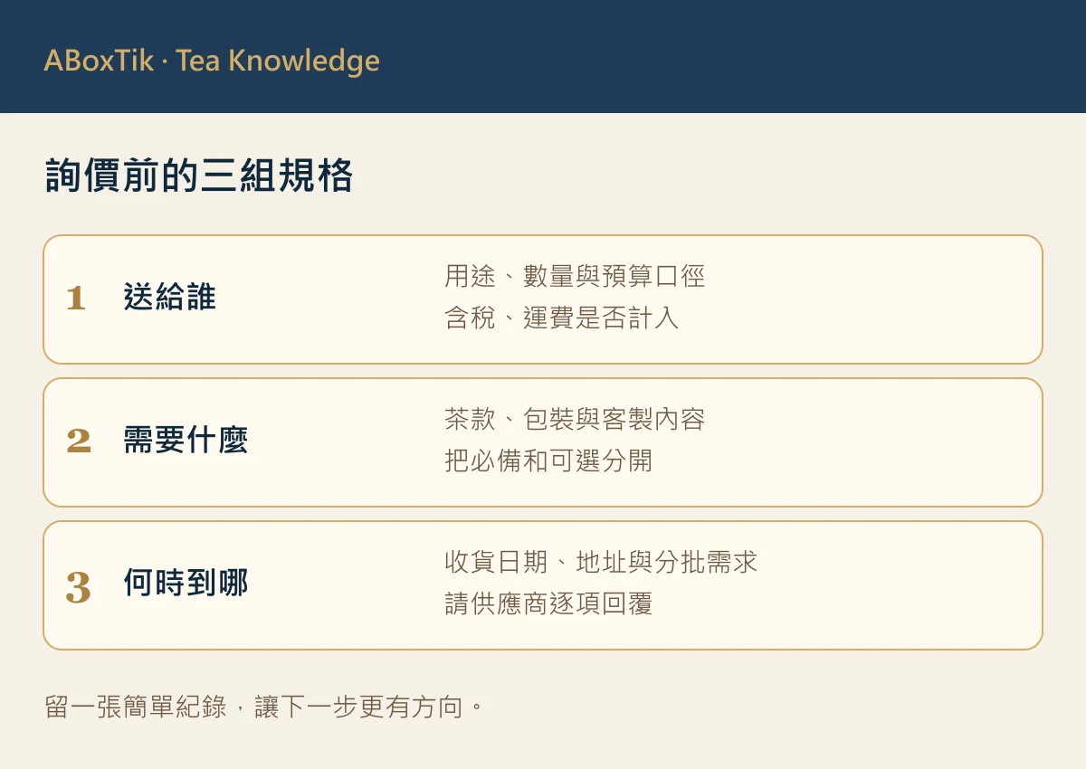 茶禮詢價單 — 詢價前的三組規格