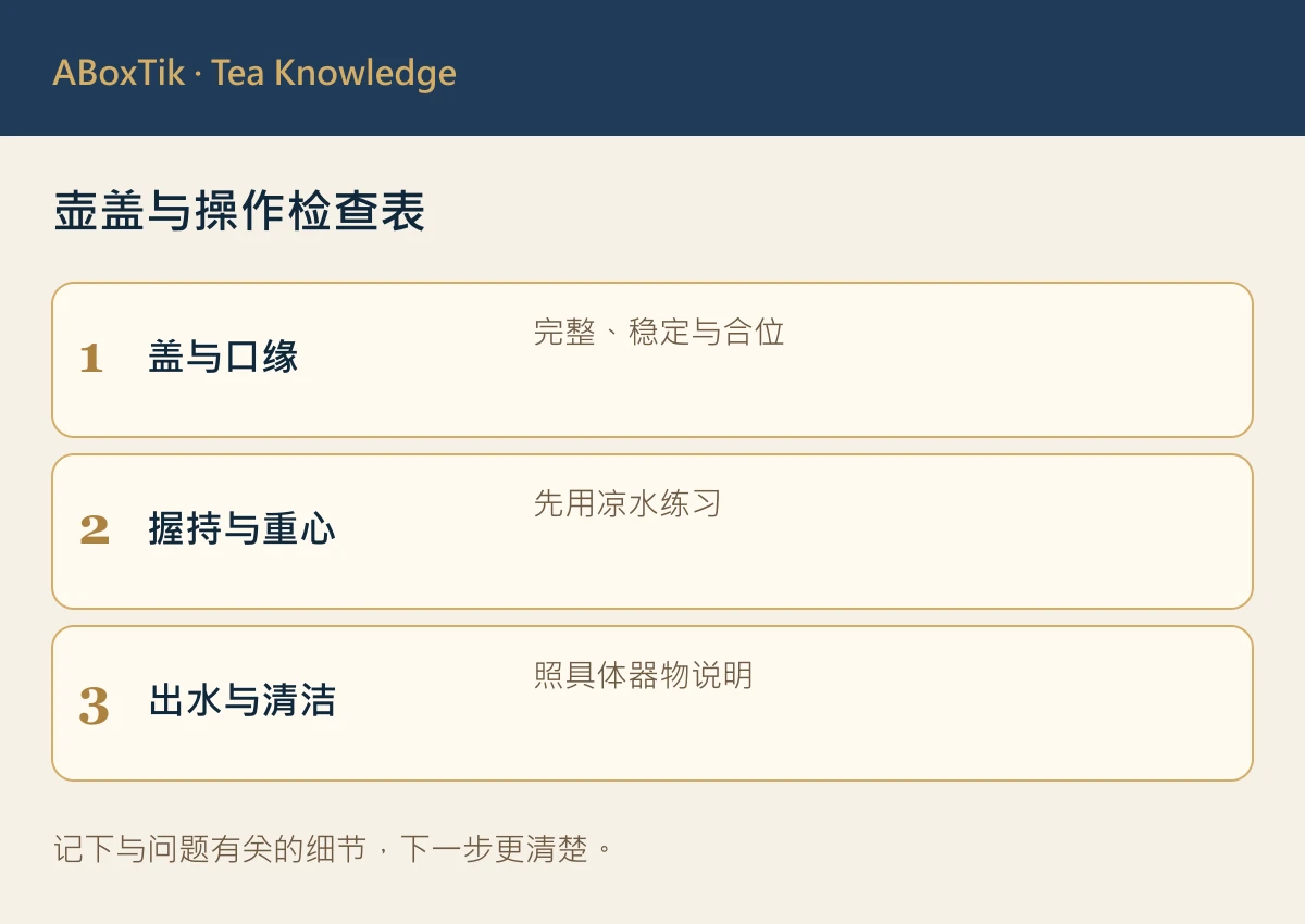 壶盖与操作检查表