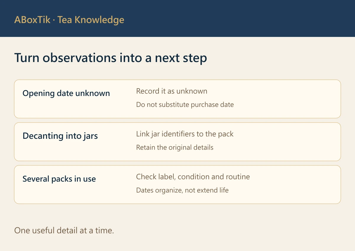 How to Label Tea Opening Dates Without Losing the Original Details - ABoxTik 一盒精品 3 Turn observations into a next step