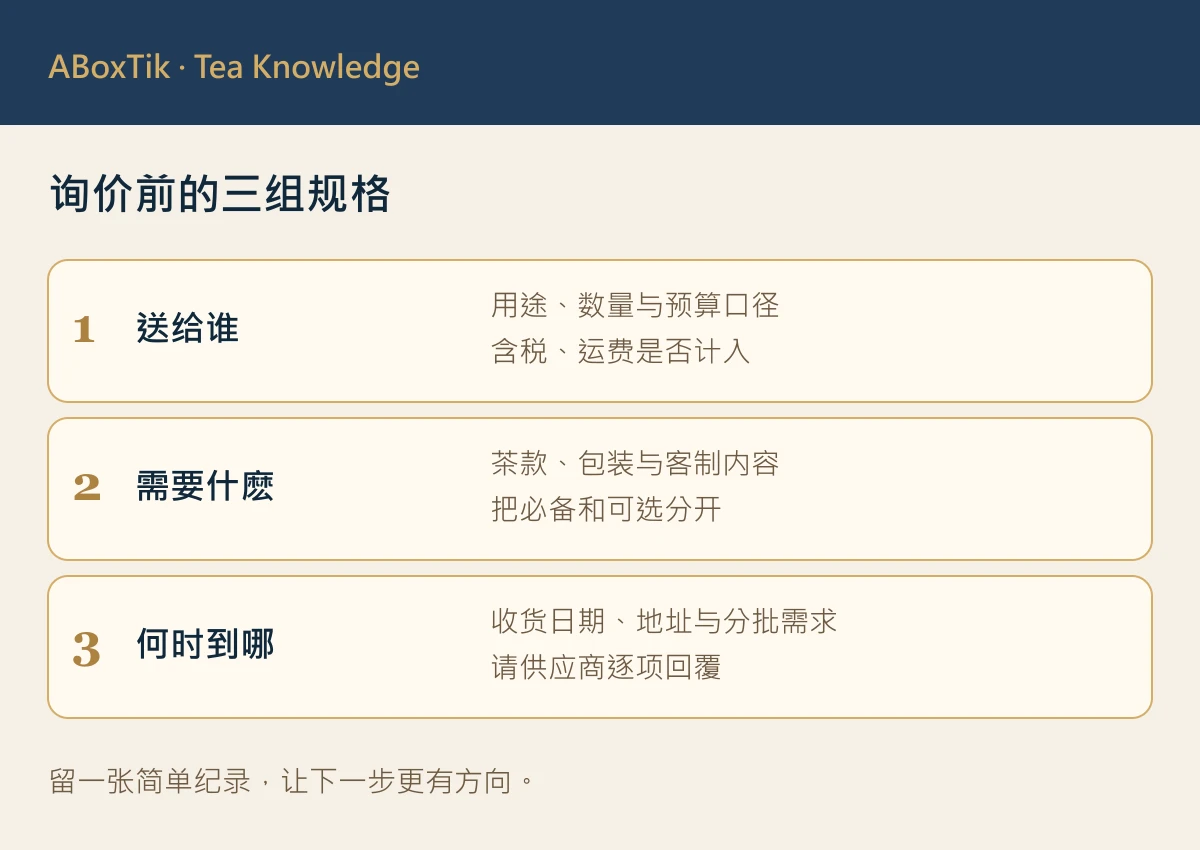 茶礼询价单 — 询价前的三组规格