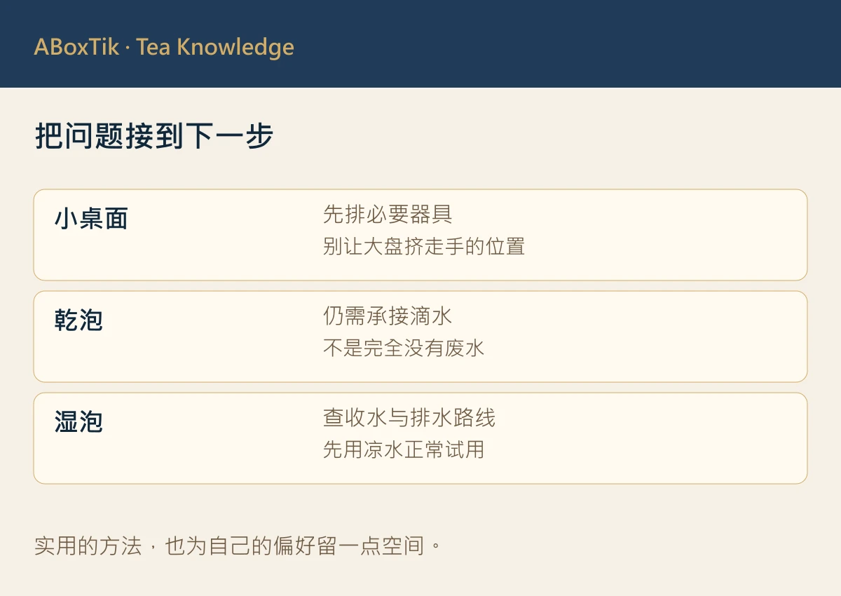 把问题接到下一步