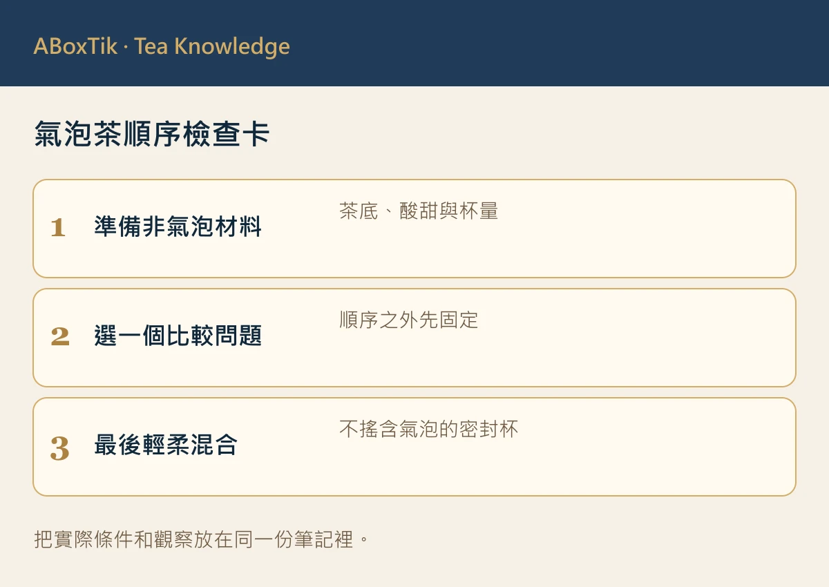 氣泡茶順序檢查卡