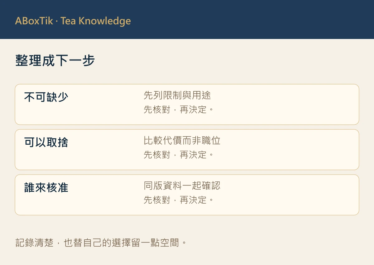 整理成下一步