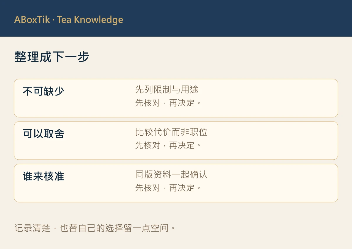 企业礼盒意见不同怎麽办?把主管与采购需求排出优先顺序 - ABoxTik 一盒精品 3 整理成下一步