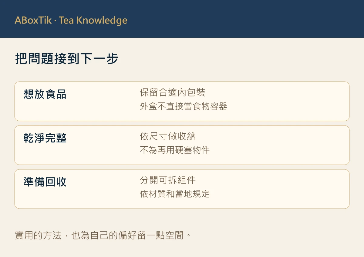 茶禮盒喝完別急著收?外盒再利用與回收指南 - ABoxTik 一盒精品 3 把問題接到下一步