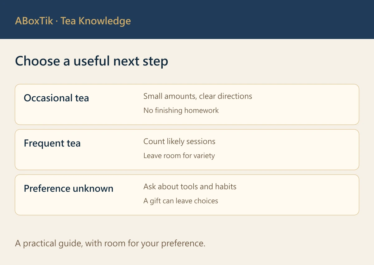 Tea Gifts for Friends Who Live Alone - ABoxTik 一盒精品 3 Choose a useful next step