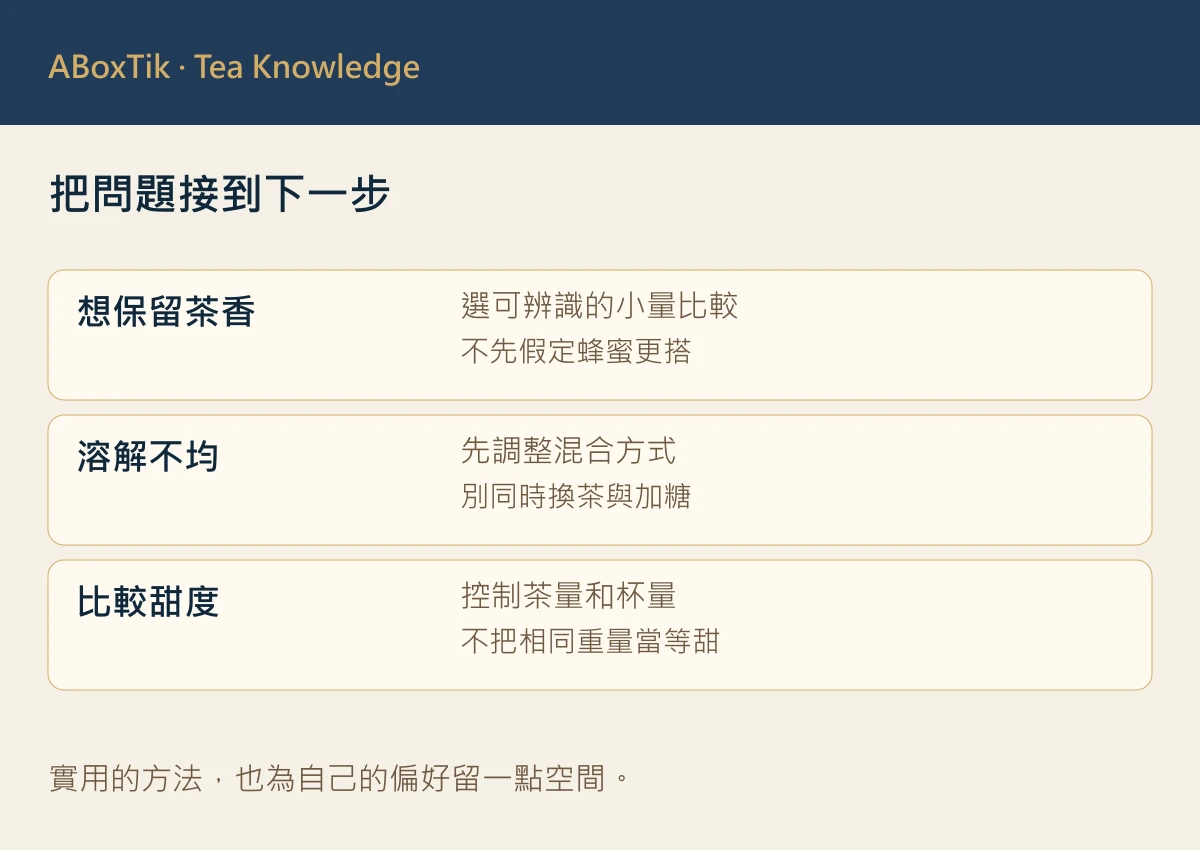 把問題接到下一步