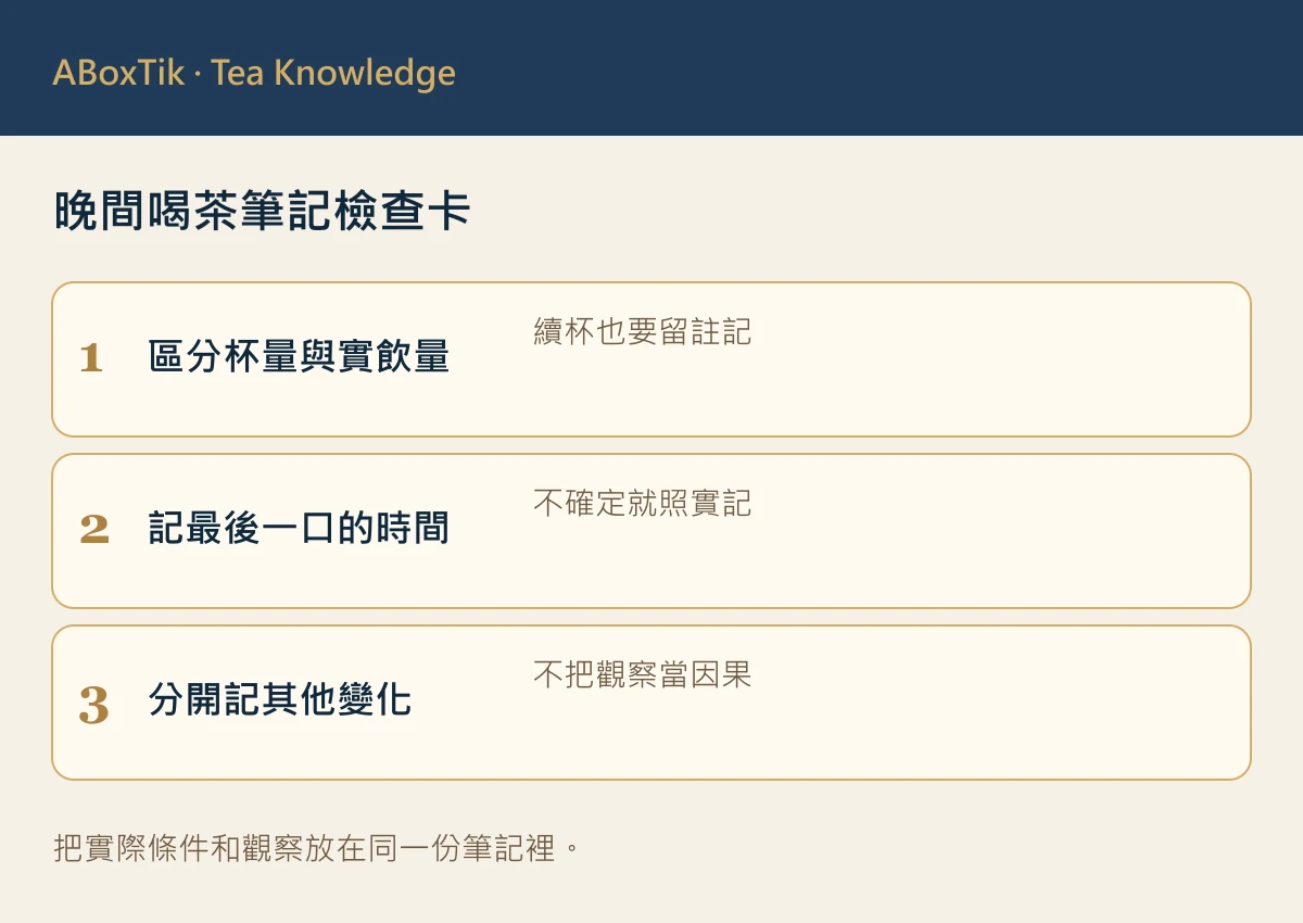 晚間喝茶筆記檢查卡