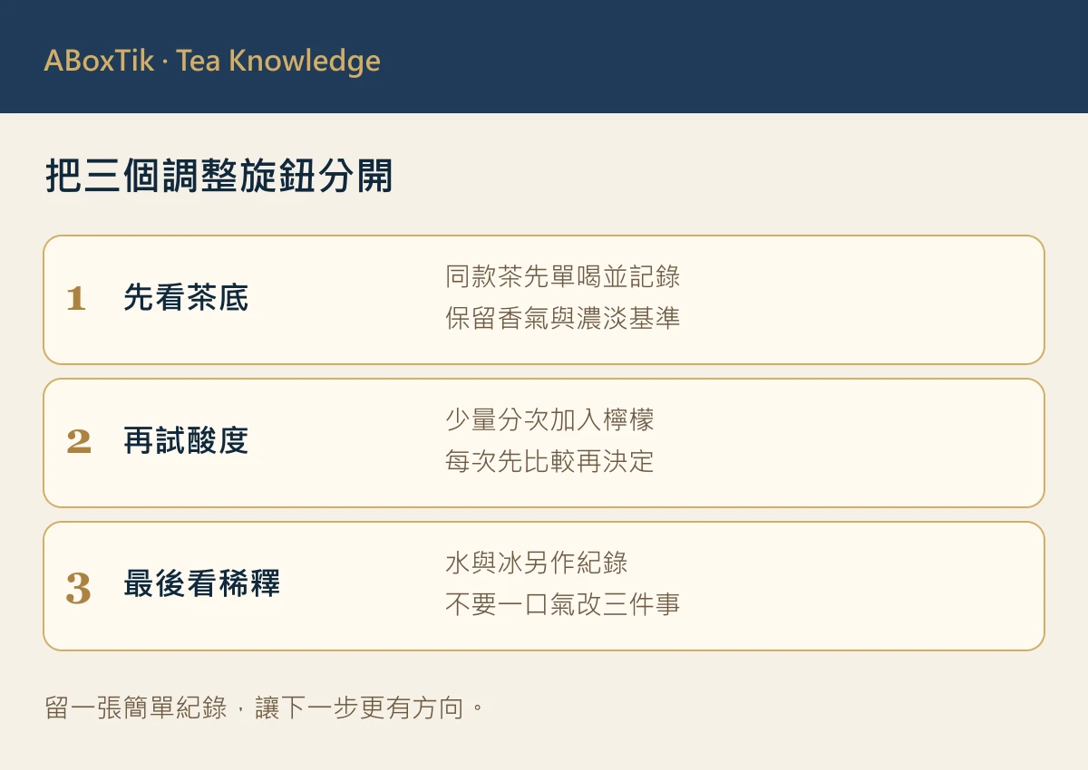 把三個調整旋鈕分開
