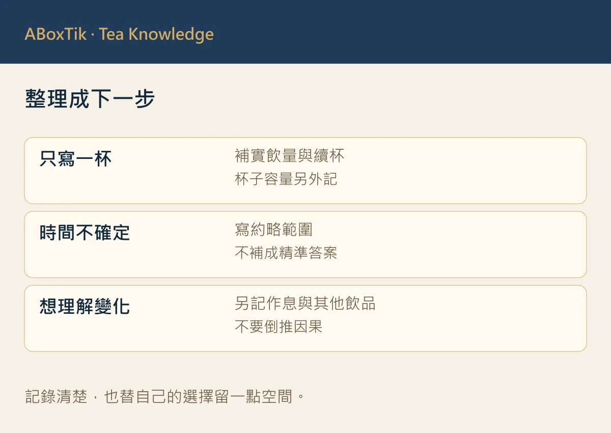 整理成下一步