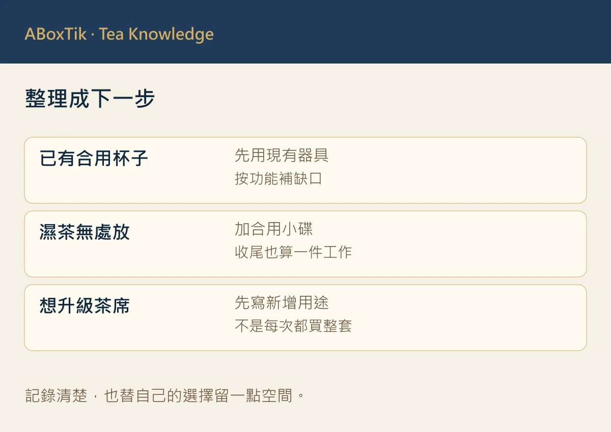 整理成下一步
