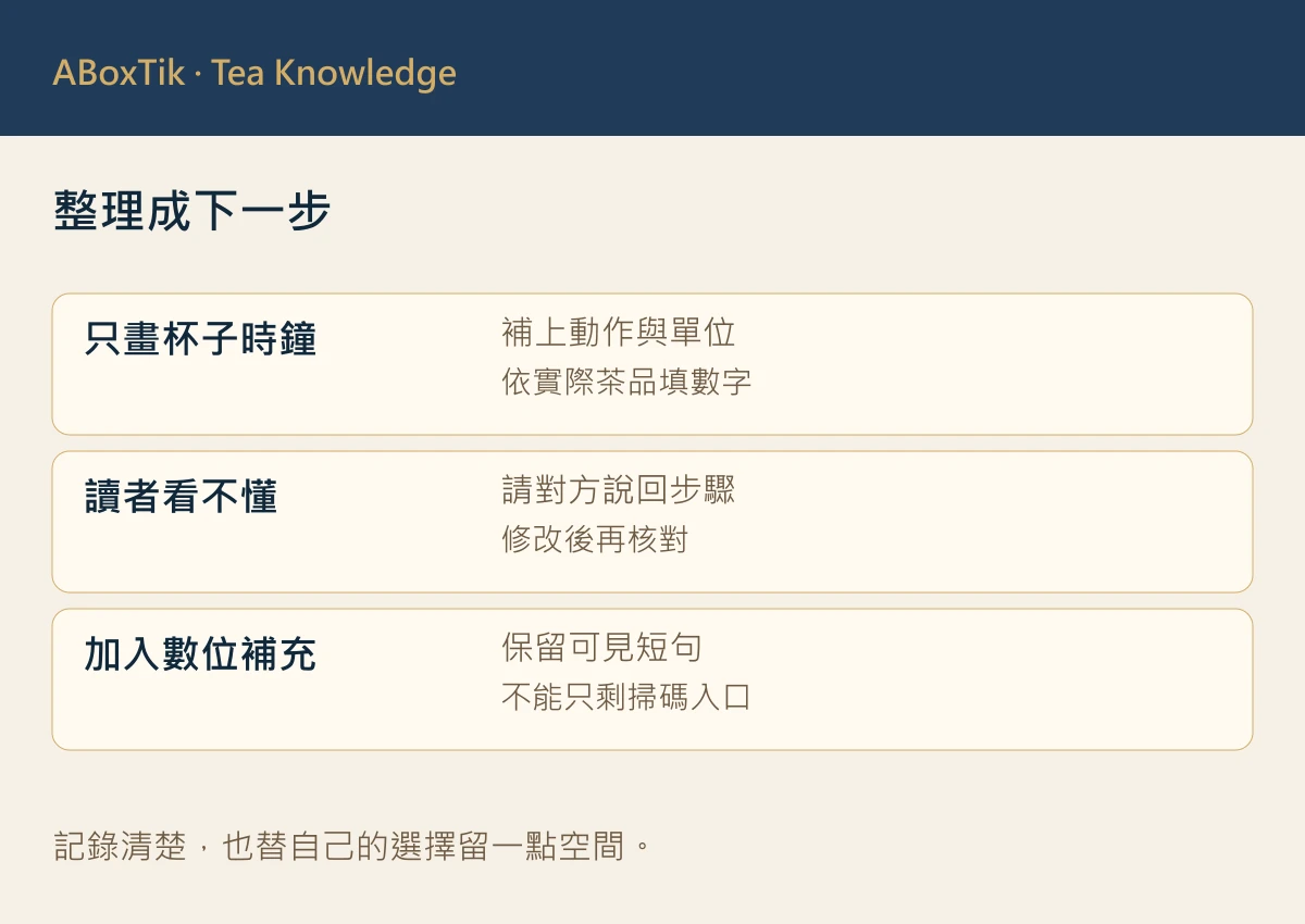 整理成下一步