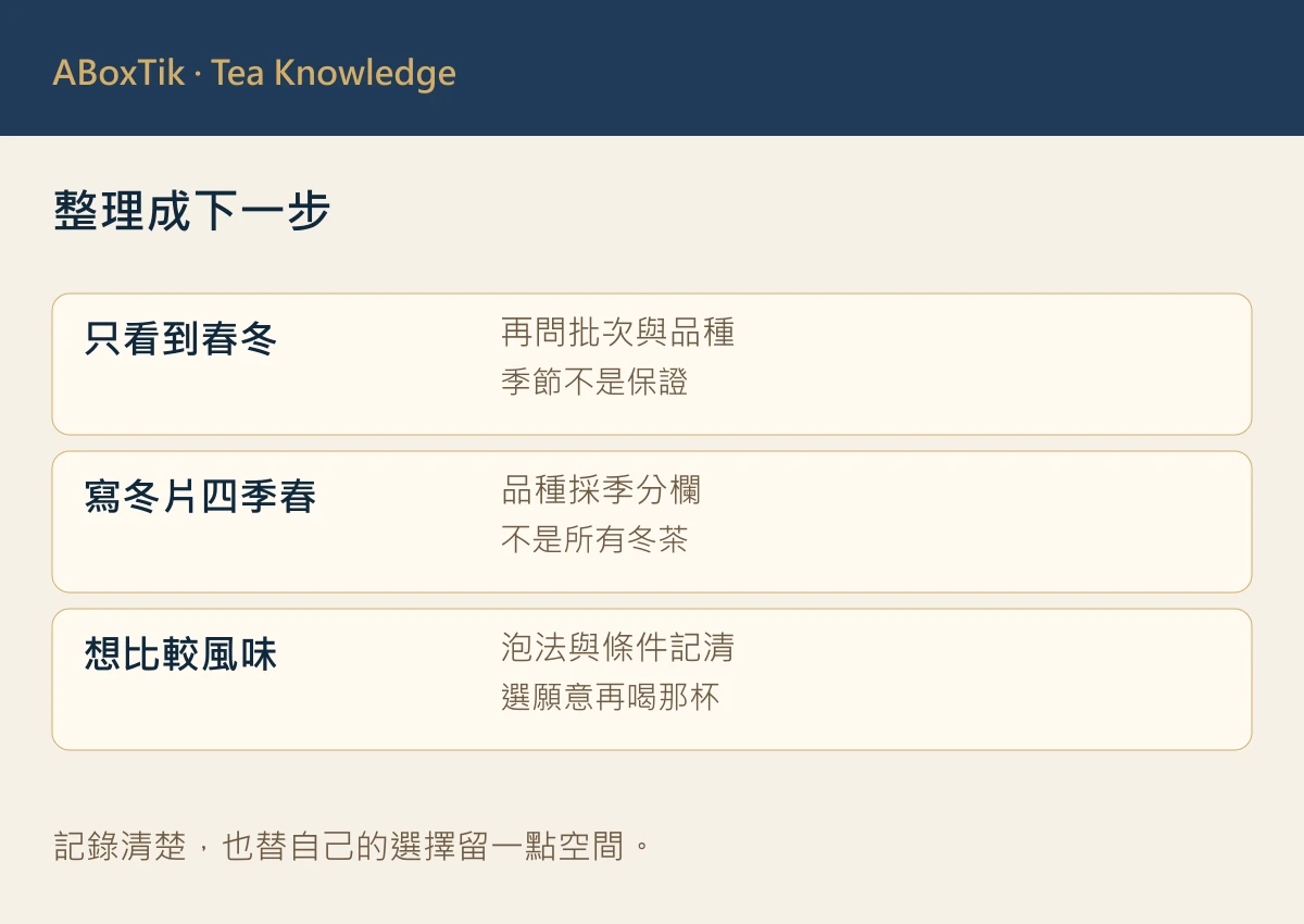 整理成下一步