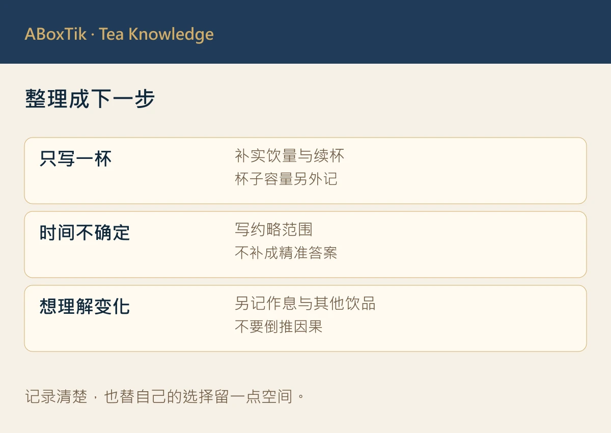 整理成下一步