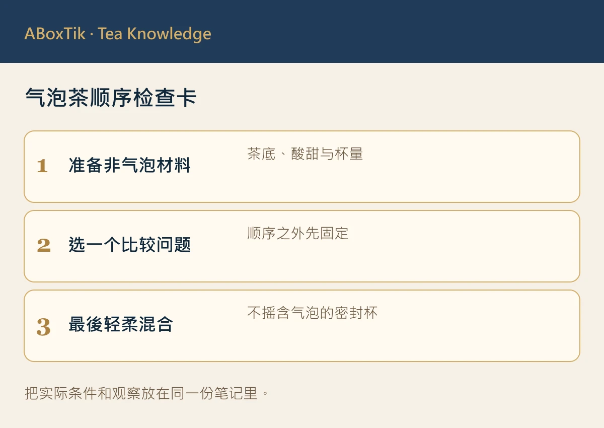 气泡茶顺序检查卡