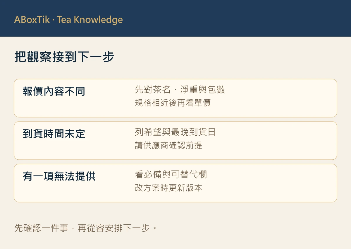 把觀察接到下一步