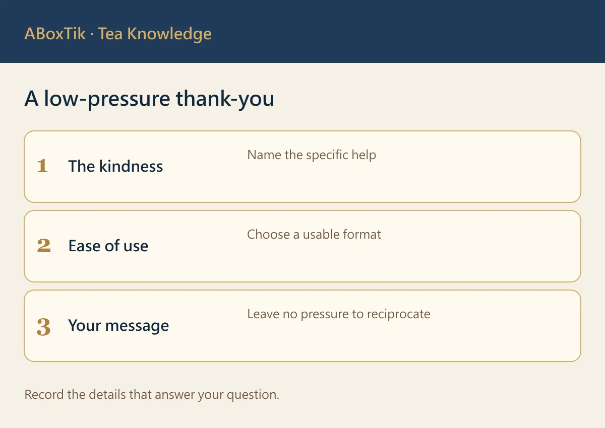 A low-pressure thank-you