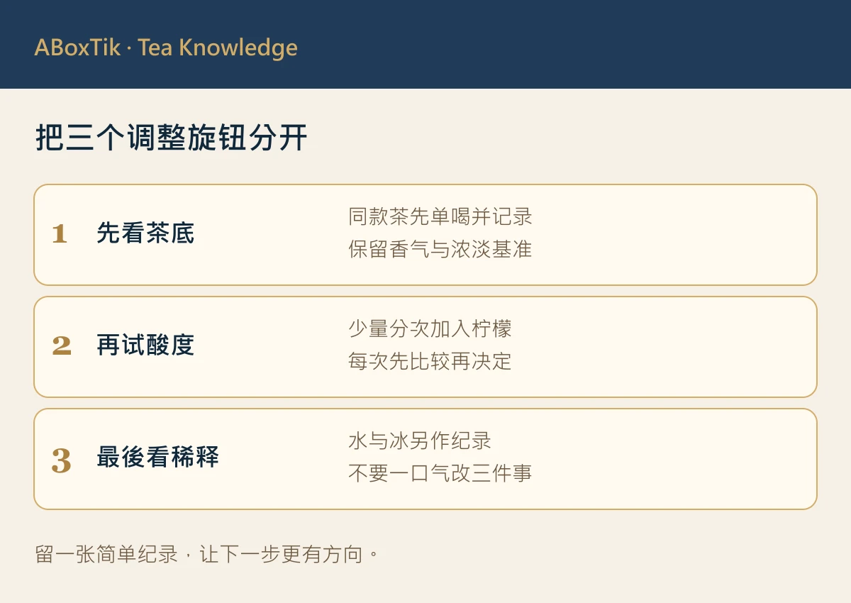 把三个调整旋钮分开