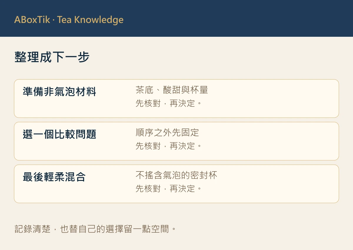 整理成下一步