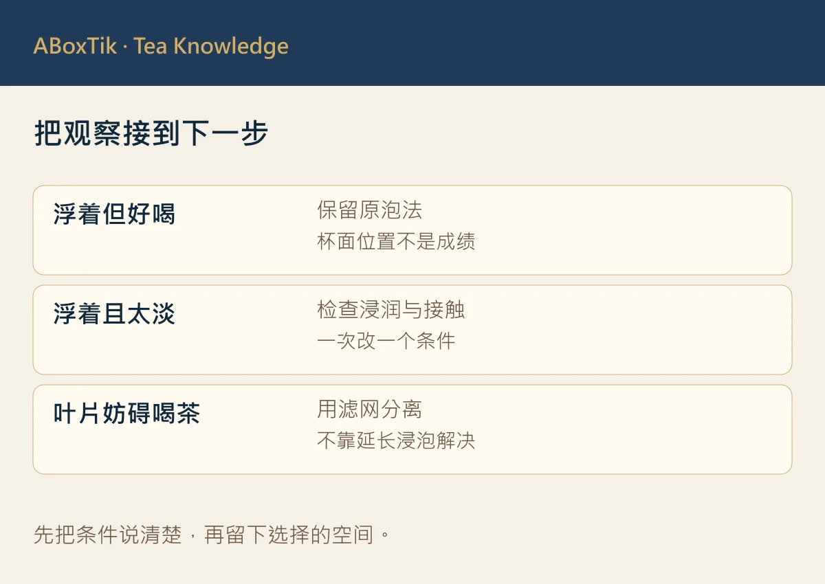 把观察接到下一步