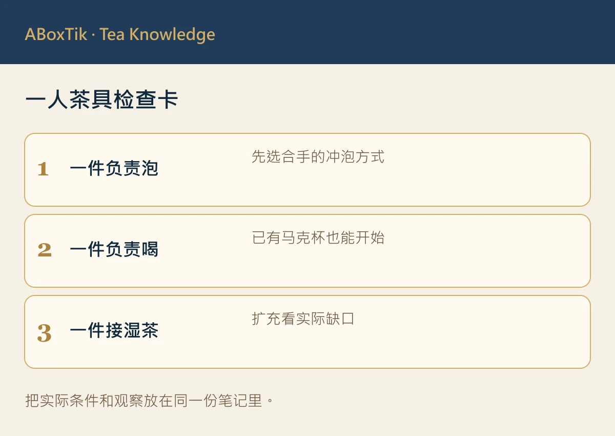 一人茶具检查卡