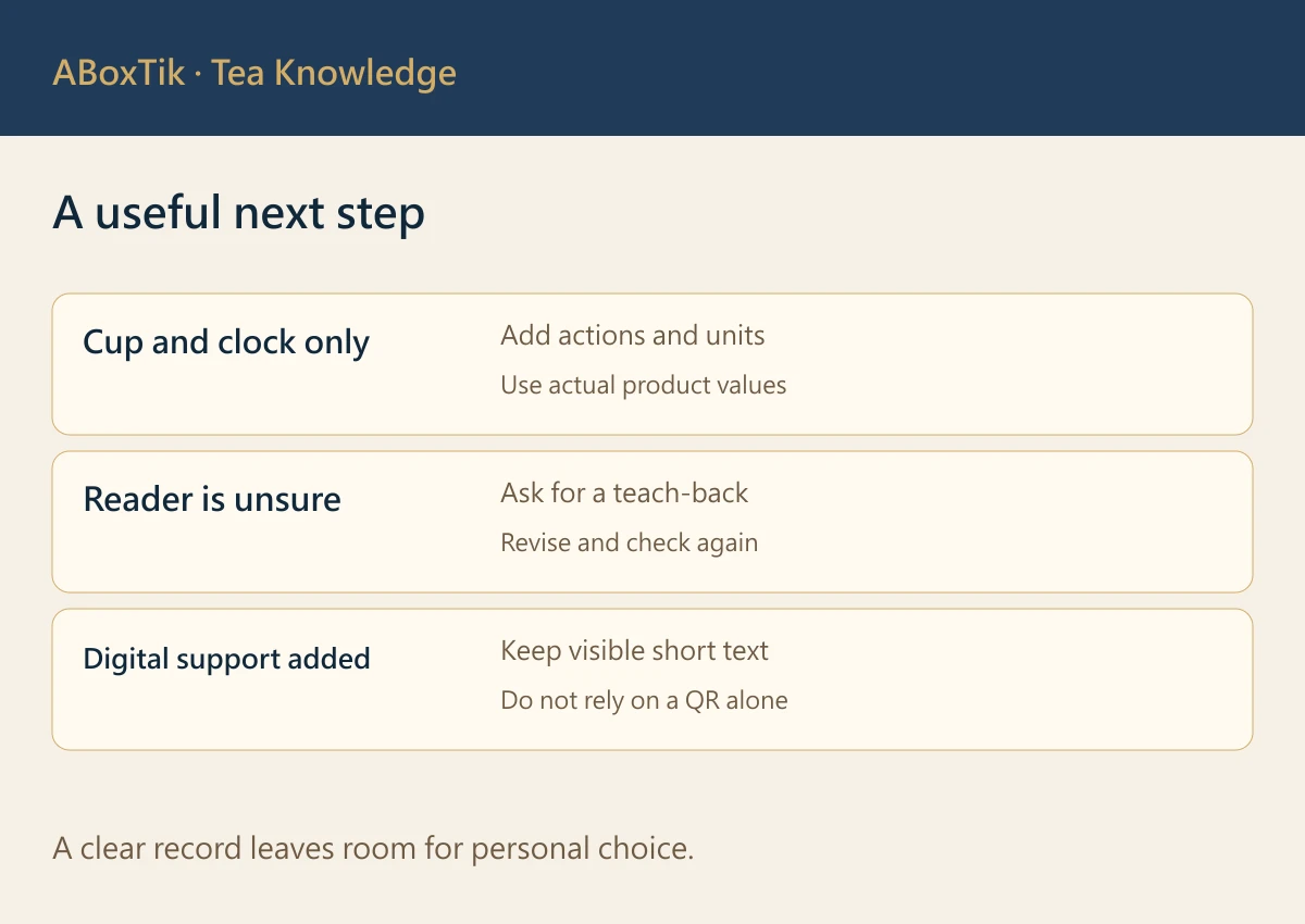 A useful next step
