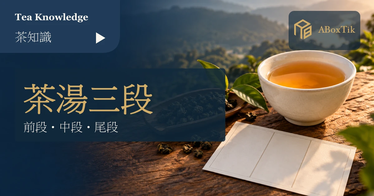 一杯烏龍茶與空白三段品飲卡
