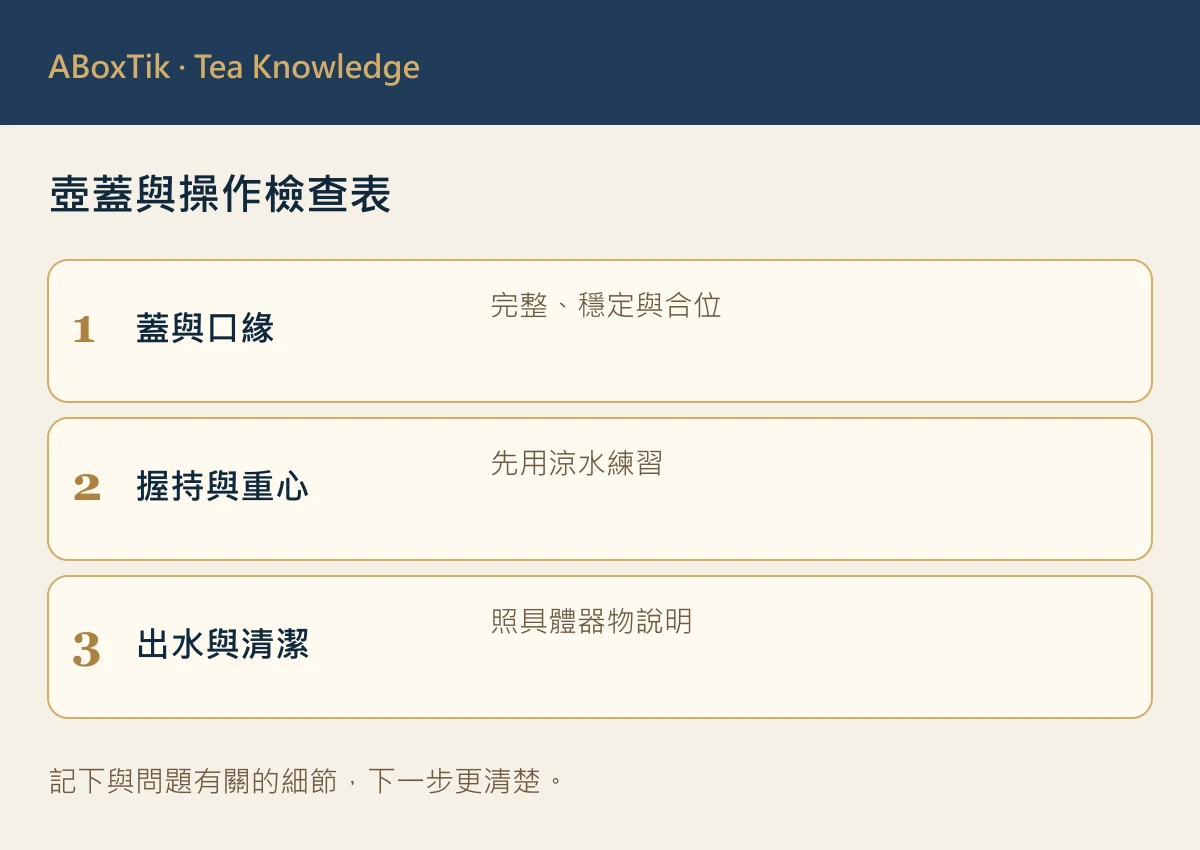 壺蓋與操作檢查表
