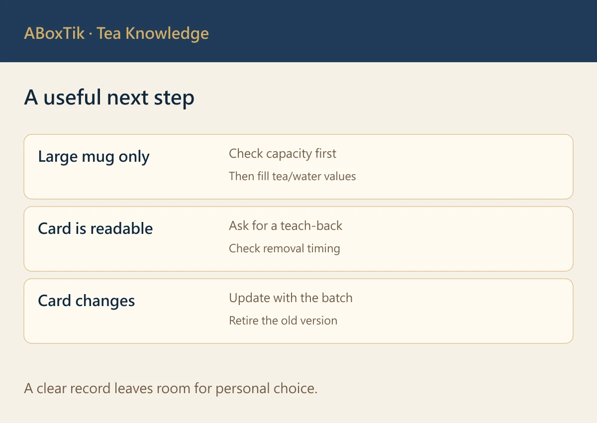 A useful next step