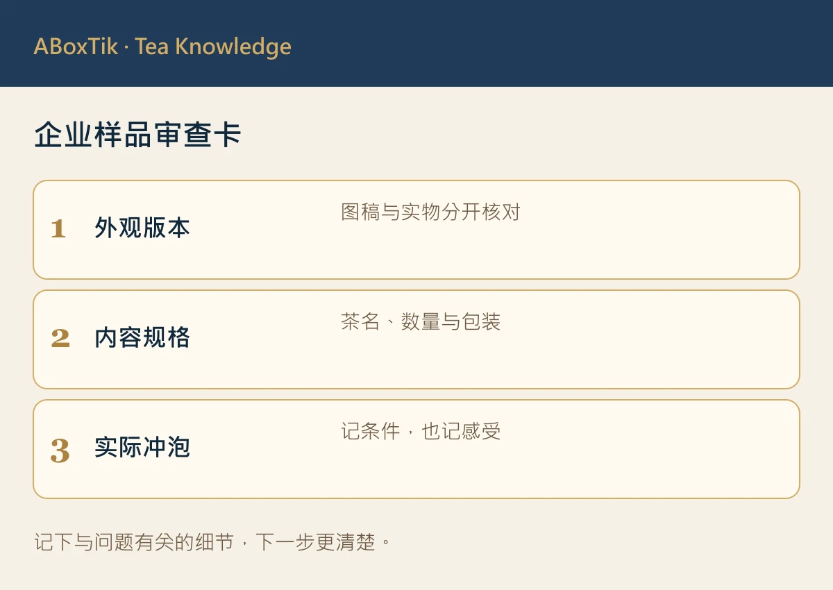 企业样品审查卡