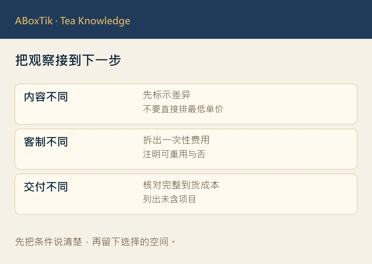 把观察接到下一步