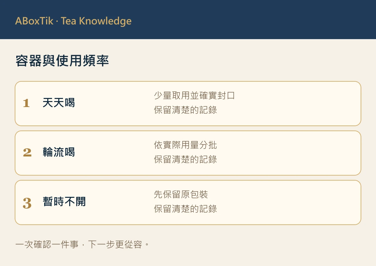 茶葉分裝容器怎麼選?小袋小罐與使用頻率指南 - ABoxTik 一盒精品 2 茶葉分裝容器:容器與使用頻率
