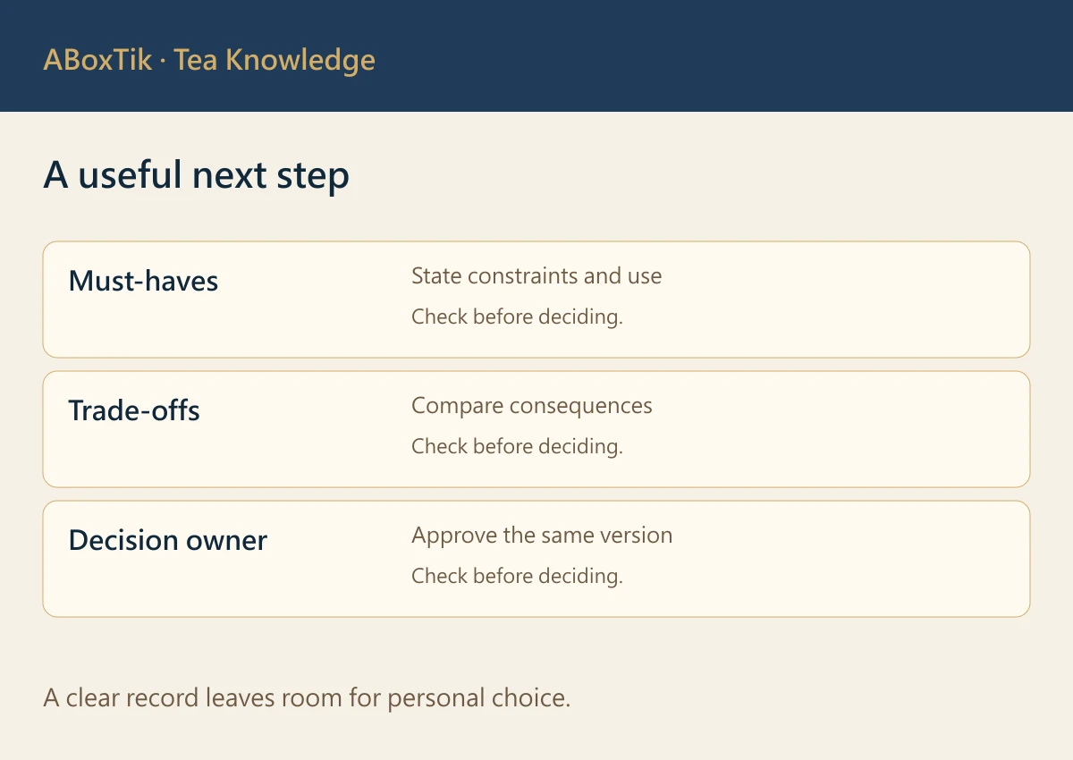 Corporate Tea Gift Decisions: Set Clear Priorities - ABoxTik 一盒精品 3 A useful next step