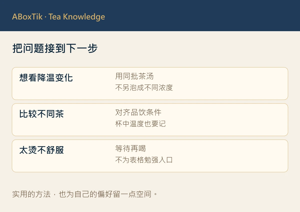 茶汤热时与温时不同,怎麽比较才公平? - ABoxTik 一盒精品 3 把问题接到下一步