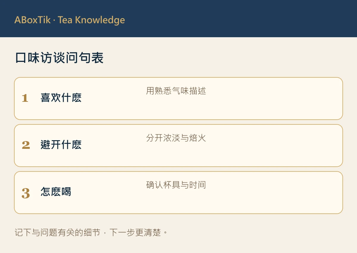 口味访谈问句表