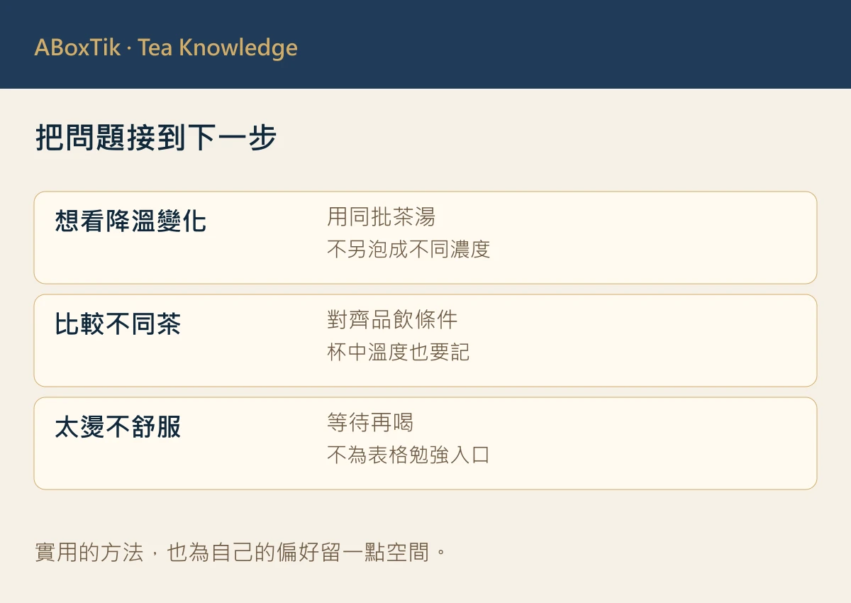 把問題接到下一步