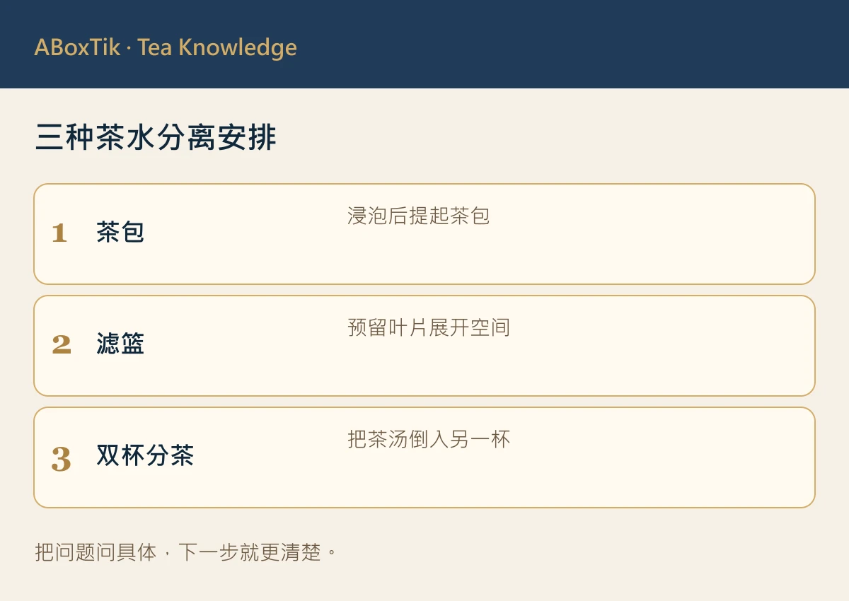 三种茶水分离安排: 茶包, 滤篮, 双杯分茶
