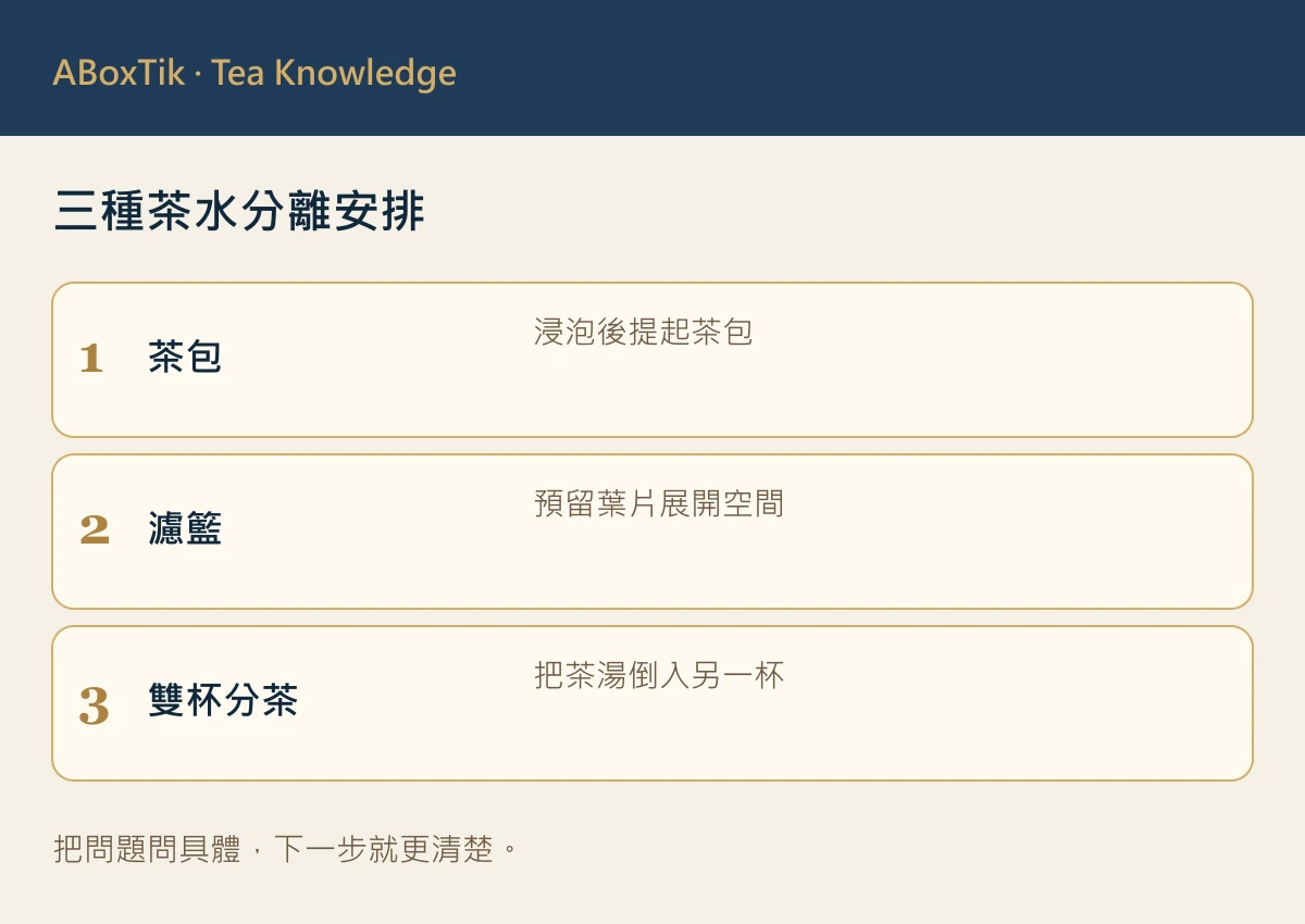 馬克杯也能泡好茶:無茶具沖泡的 4 種方法 - ABoxTik 一盒精品 2 三種茶水分離安排: 茶包, 濾籃, 雙杯分茶